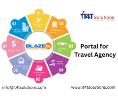 What is the Purpose of a Travel Management System?