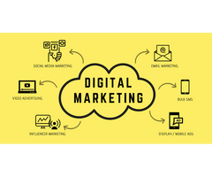 Accelerate Business Growth With A Digital Marketing Agency